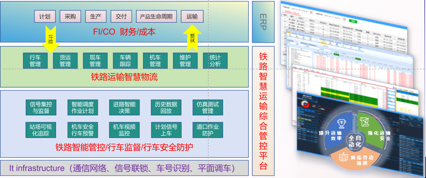 这是描述信息 这是描述信息